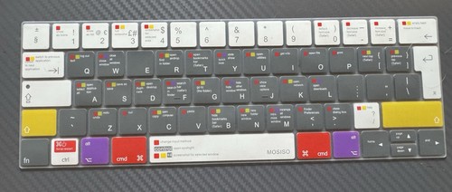 Mosiso keyboard shortcut - mosiso,